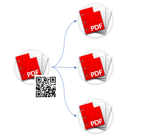 PDFSplitter découpage par QR Code